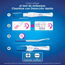 Tests de embarazo Clearblue, Detección rápida, 2 pruebas